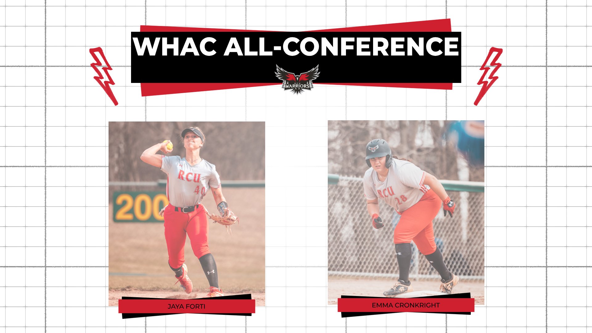 Softball see's pair of Warriors honored with WHAC honors